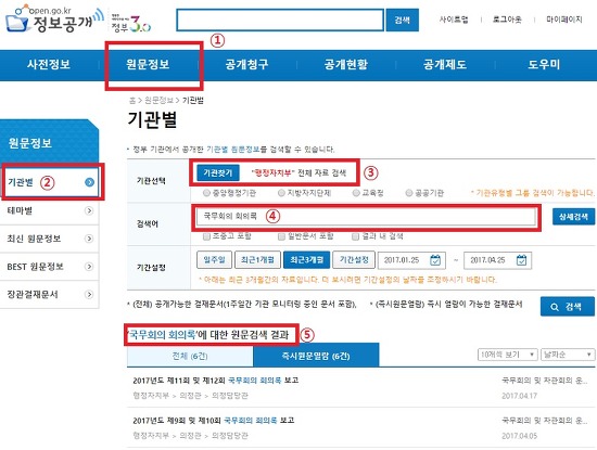 정보공개포털에서 '국무회의 회의록'을 검색하는 방법 안내 이미지