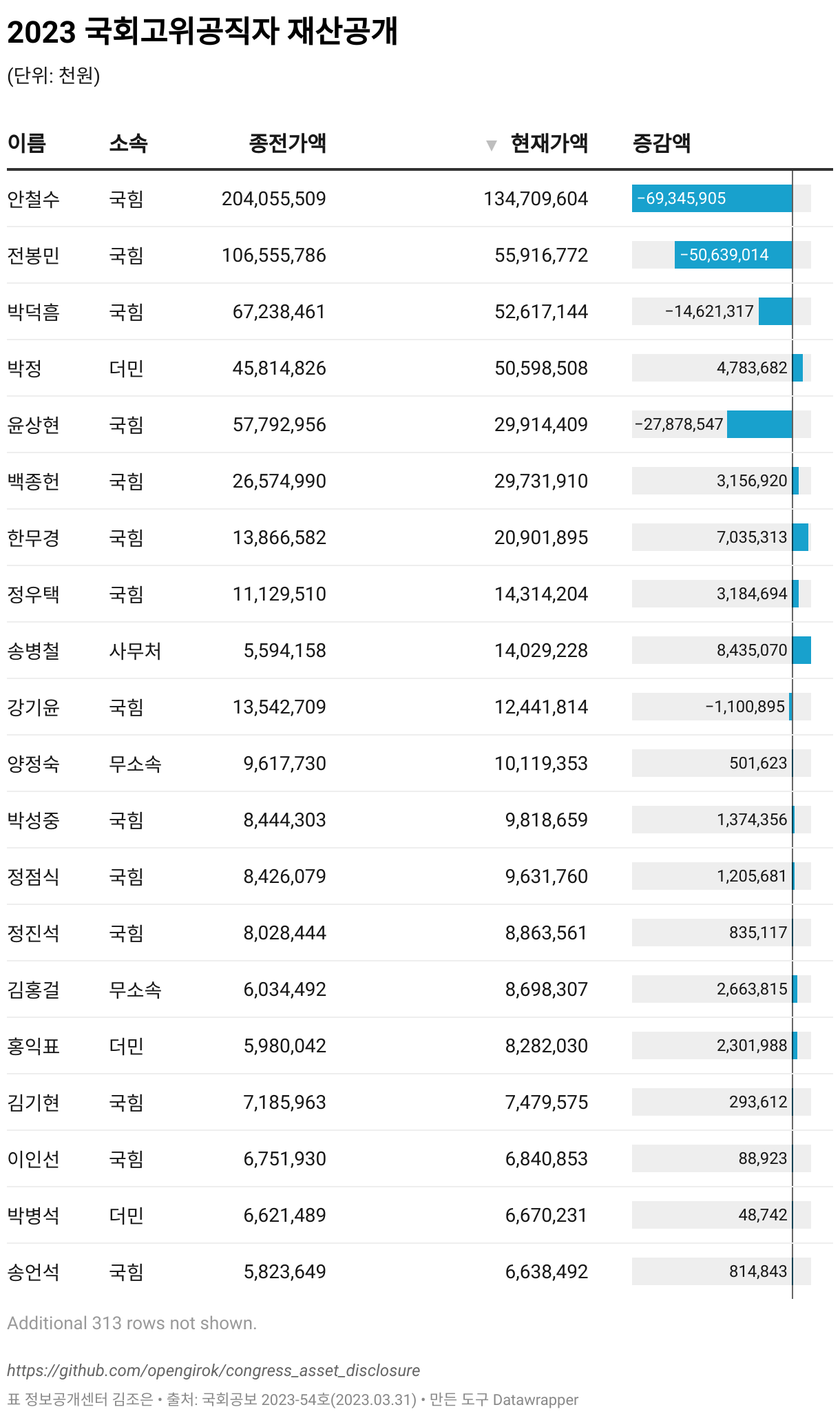 이미지 없음