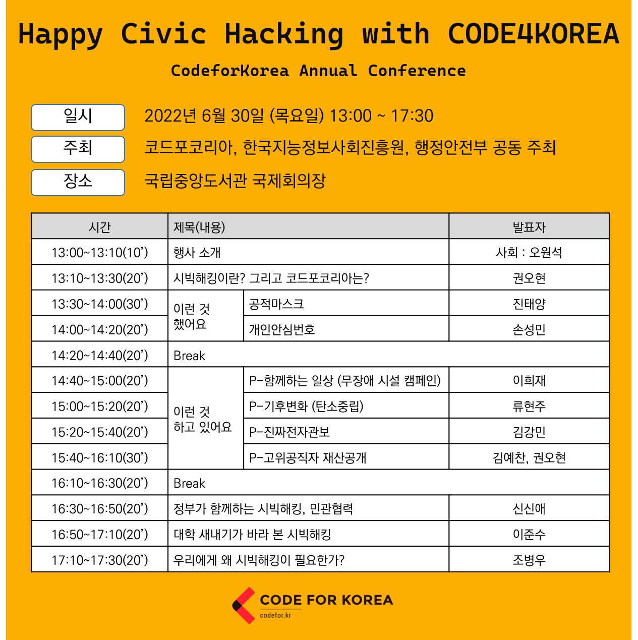 Happy Civic Hacking with CODE4KOREA

코드포코리아와 함께하는 Happy Civic Hacking / 우리 같이 시빅해킹이 무엇인지? 코드포코리아가 무엇인지 알아봐요~

모임기간
2022.6.30 (목) 13:00 ~ 17:30 

모임장소
[국립중앙도서관]서울특별시 서초구 반포대로 201 국제회의장